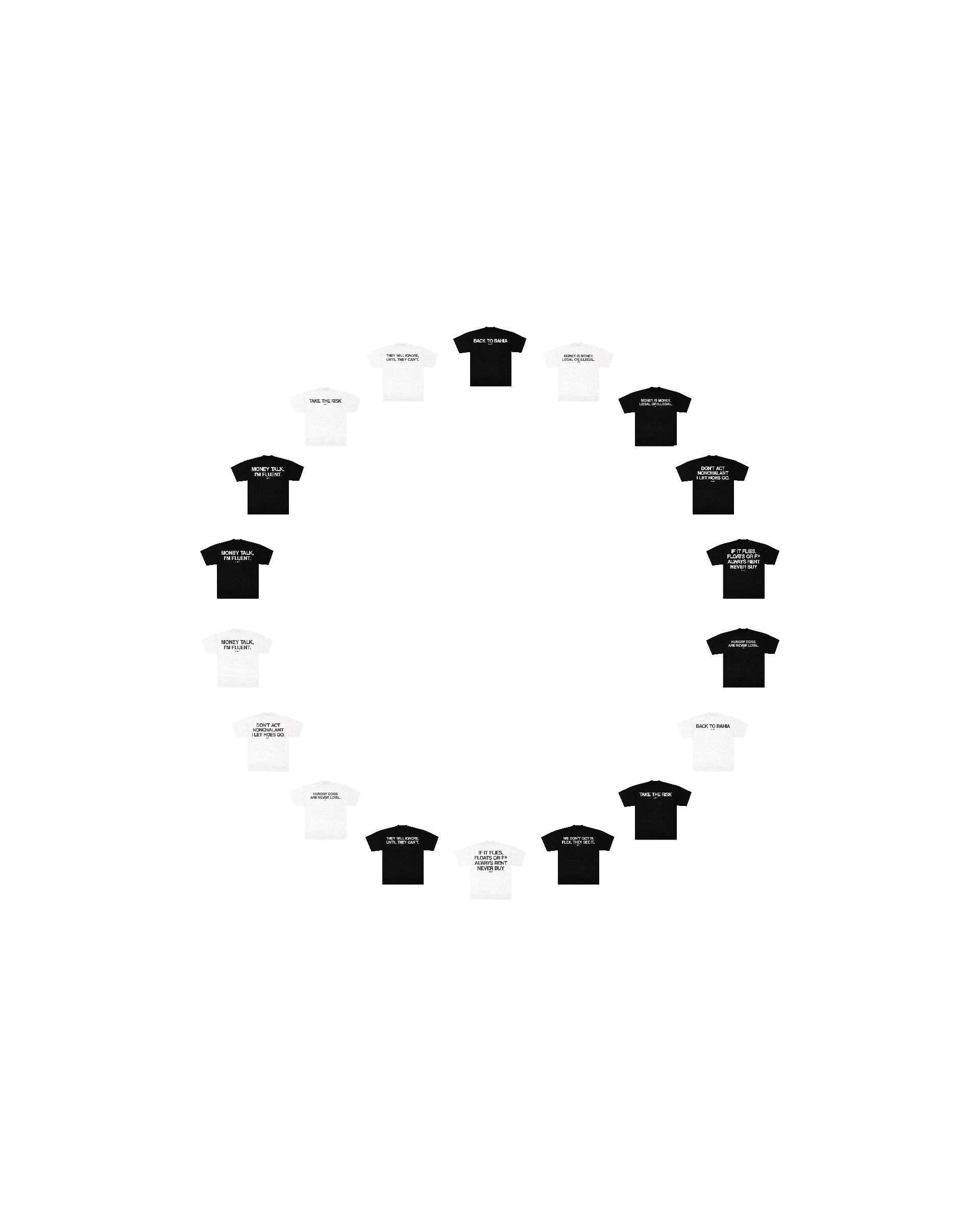 Modelo Circular